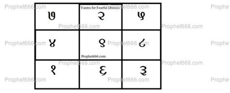 Prophet666: Gayatri Tantra Yantra for Fearful Dreams .